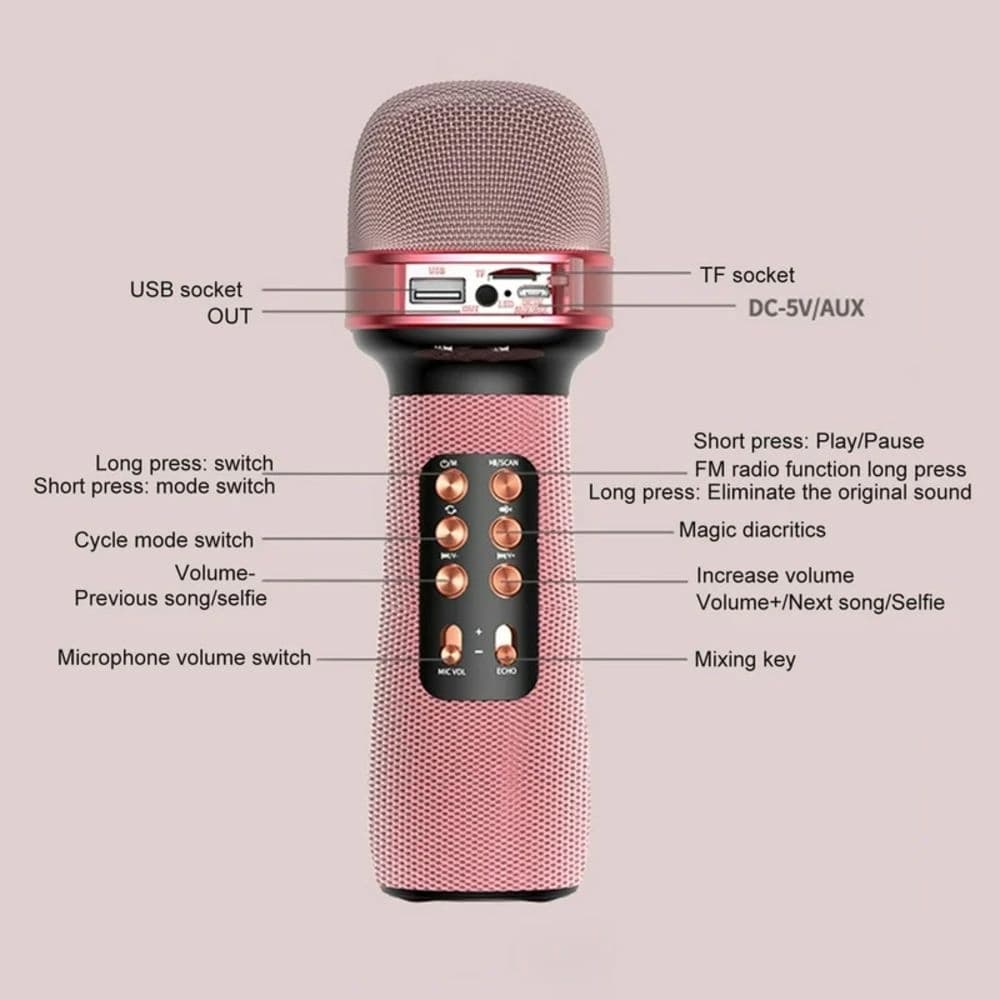 Bluetooth Mikrofon Ws898 Crni - naslovna