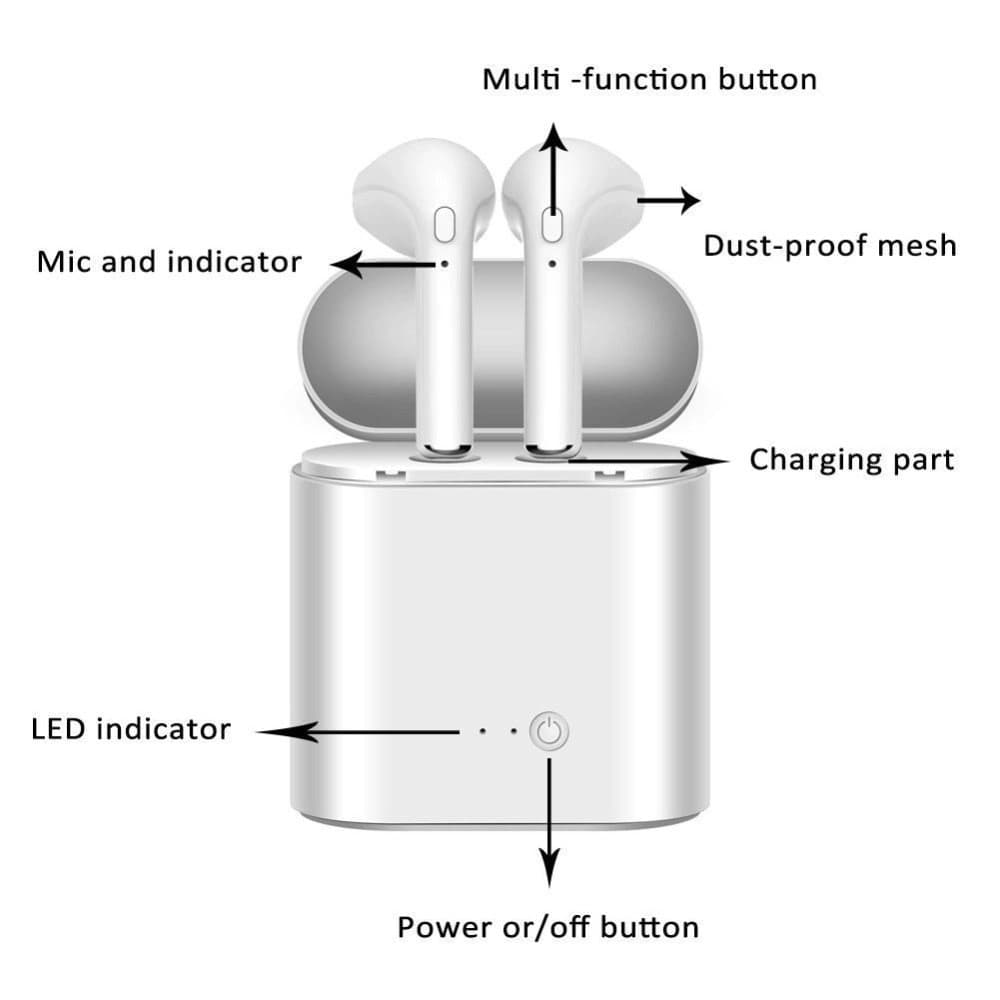 Bluetooth Slusalice Airpods I7 Mini Bele Hq - slika 2