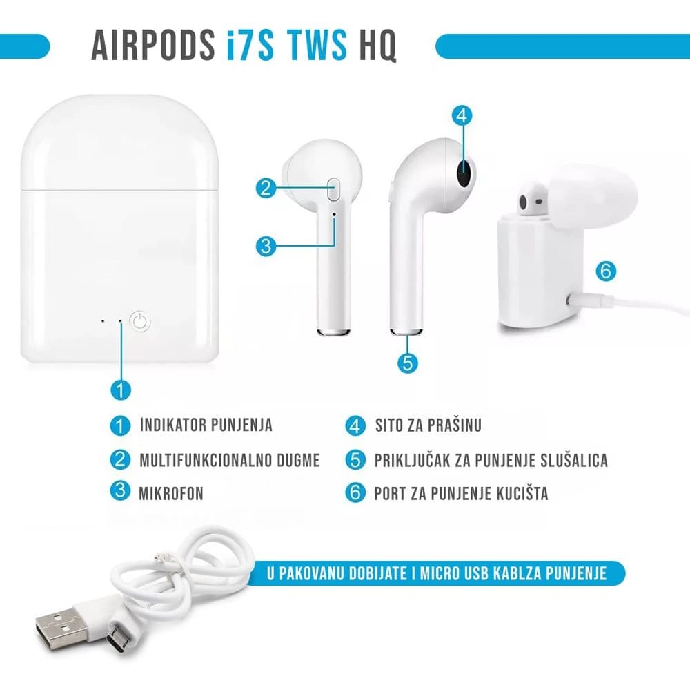 Bluetooth Slusalice Airpods I7s Tws Crvene Hq - slika 3