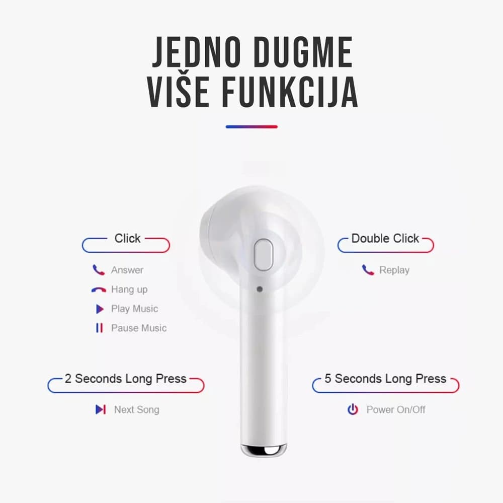 Bluetooth Slusalice Airpods I7s Tws Ljubicaste Hq - slika 3